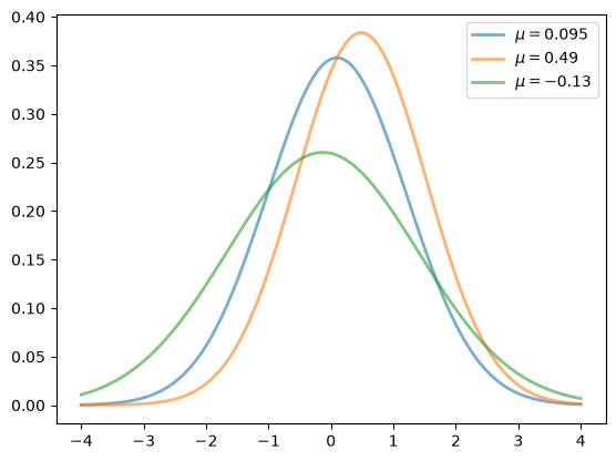 <Figure size 640x480 with 1 Axes>