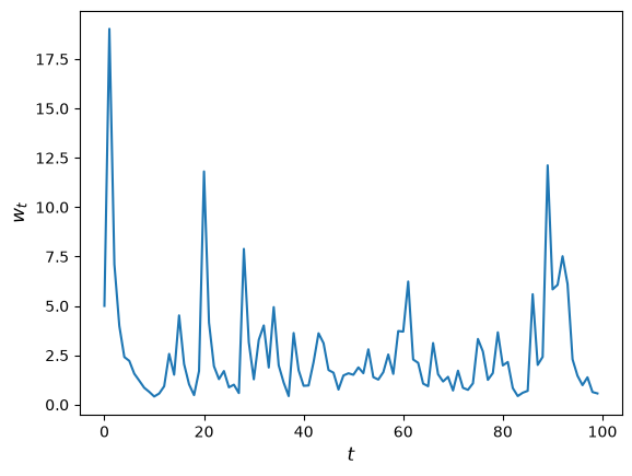 <Figure size 640x480 with 1 Axes>