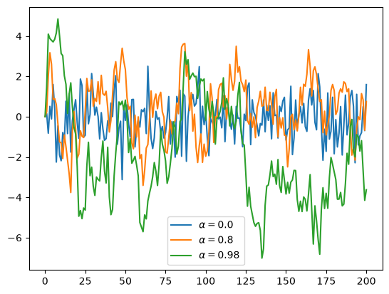 <Figure size 640x480 with 1 Axes>