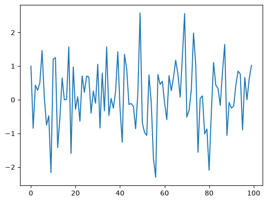 <Figure size 640x480 with 1 Axes>
