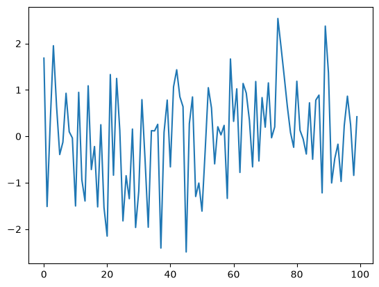 <Figure size 640x480 with 1 Axes>
