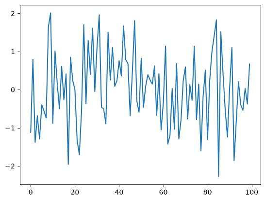 <Figure size 640x480 with 1 Axes>